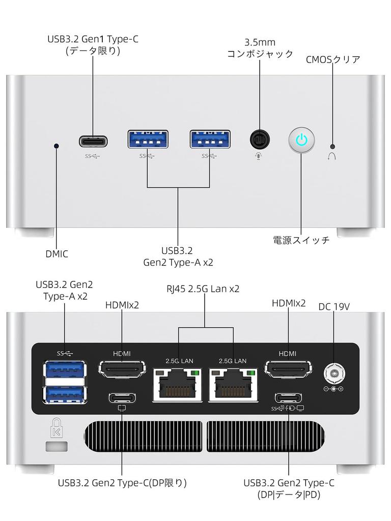 Мини-ПК MINISFORUM Venus Series NAB6Lite Intel Core 16 ГБ 512 ГБ PCIe SSD Windows 11 Pro Мини-ПК 6 Bluetooth 2x2500 Мбит/с LAN и 2 HDMI 2 порта для
