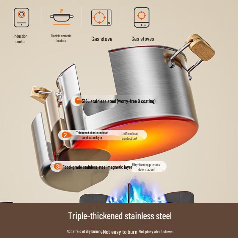 Joyoung Мультиварка из нержавеющей стали 316L, 24 см