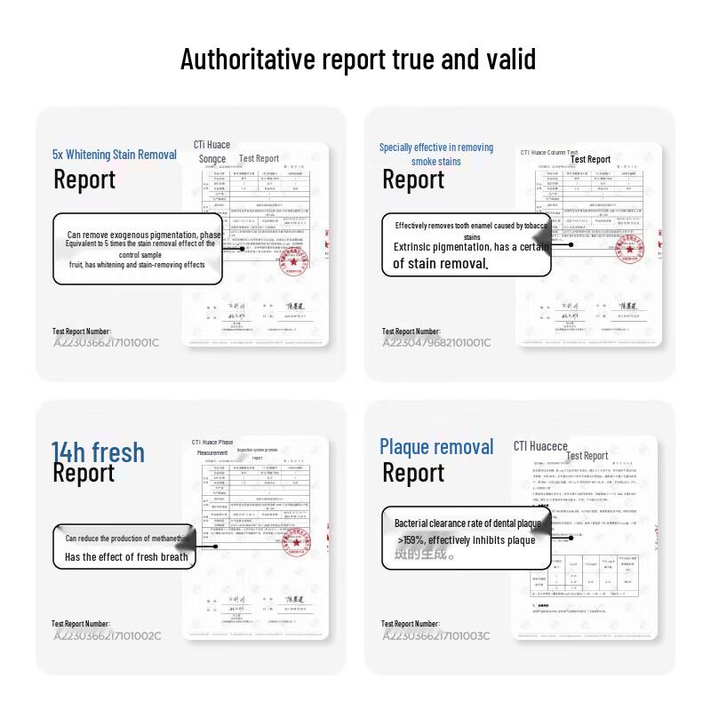 Canban Gum Protection Ice Storm Mint Toothpaste