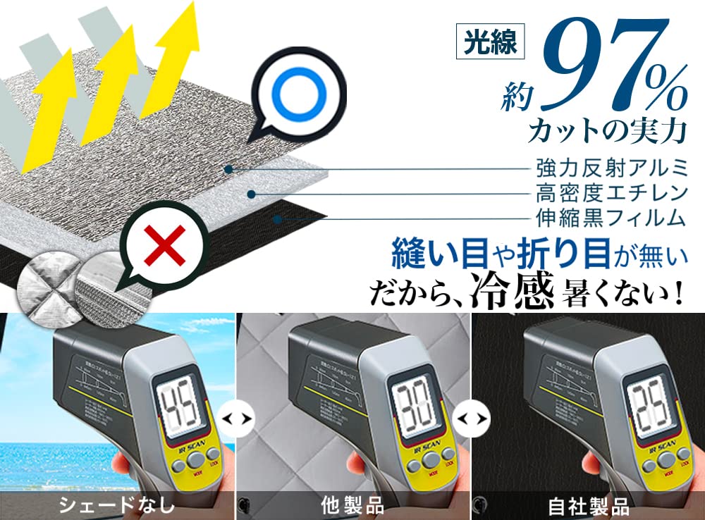 Хобби Мастер Солнцезащитный козырек, Бесшовный Свет Желания, Совместим с ZGE Серии 20 Серии 25 "05s-a036-sa