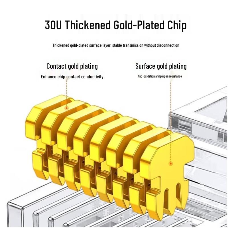 Ugreen Cat6a Shielded RJ45 Connectors (20-Pack)