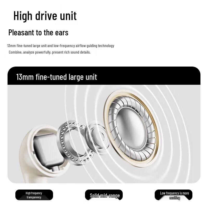 Edifier True Wireless наушники Zero Air Pro