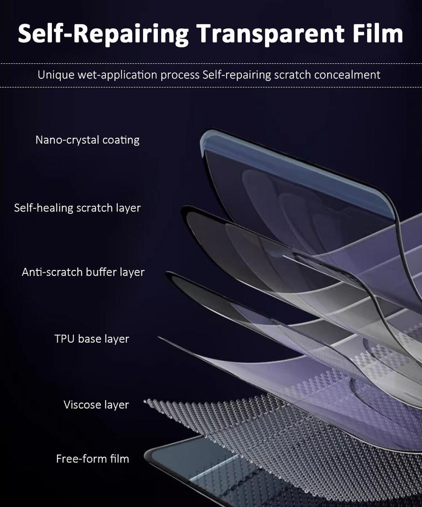 Полная краска R1300GS 2024, защитная пленка для чемодана, защитный комплект из ТПУ для BMW R1300GS R 1300 GS 1300 2023-2024