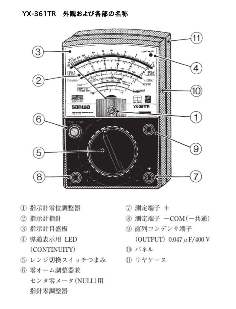 SANWA Электросчетчик Sanwa аналоговый тип мультитестер многофункциональный YX-361TR