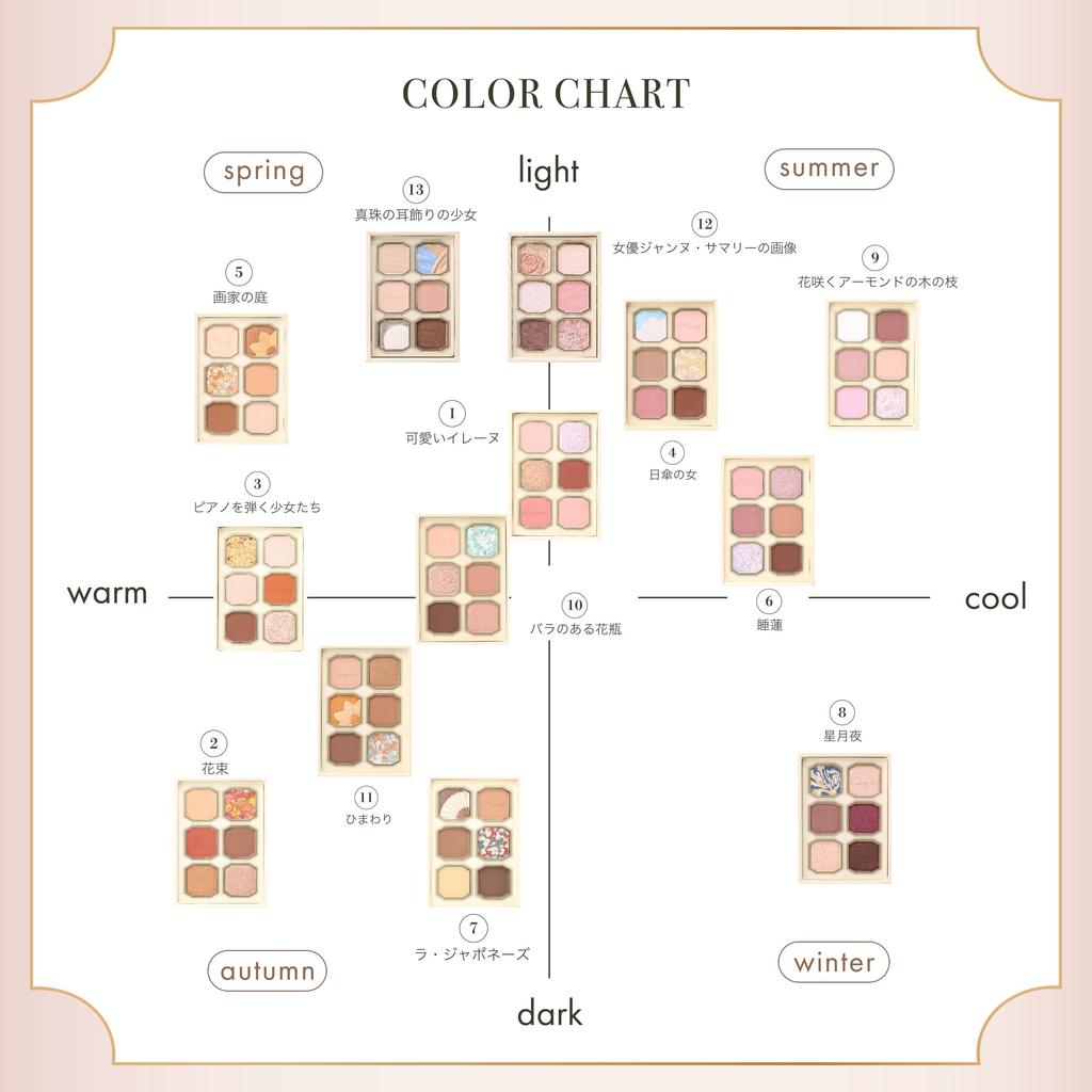 Палитра теней для век MilleFee Painting (14 Поцелуев) Палетка теней для век из 6 цветов