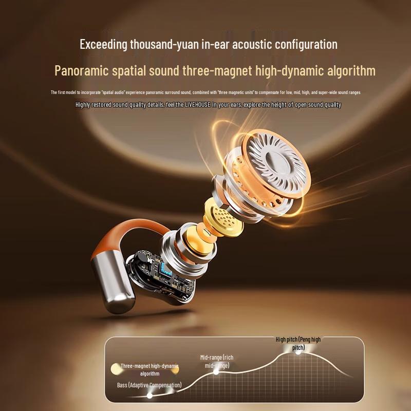 Спортивные Bluetooth-наушники с открытым ухом и костной проводимостью Chuan Gu M113