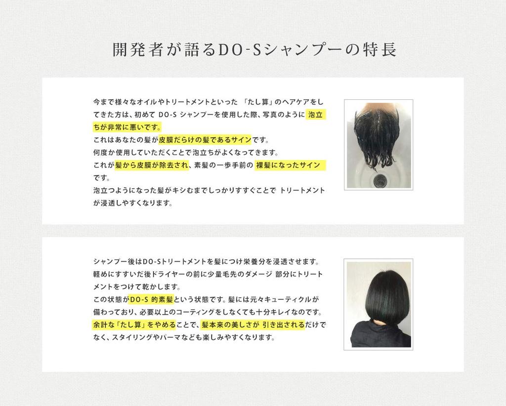 Chiarare шампунь лечебный 400мл набор DO-S