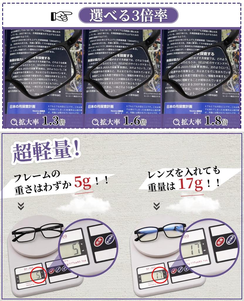 GOKEI Magnifying Loupe Blue Light Loupe Magnifying Magnifying Fine Look For Black Glasses-type Loupe, Glass, [1.3x Cut], Lightweight, Glasses,