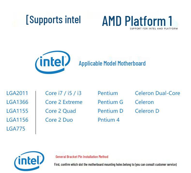 12 см многоплатформенный вентилятор-радиатор Wanjia для процессоров AMD и Intel 1155/1150/775