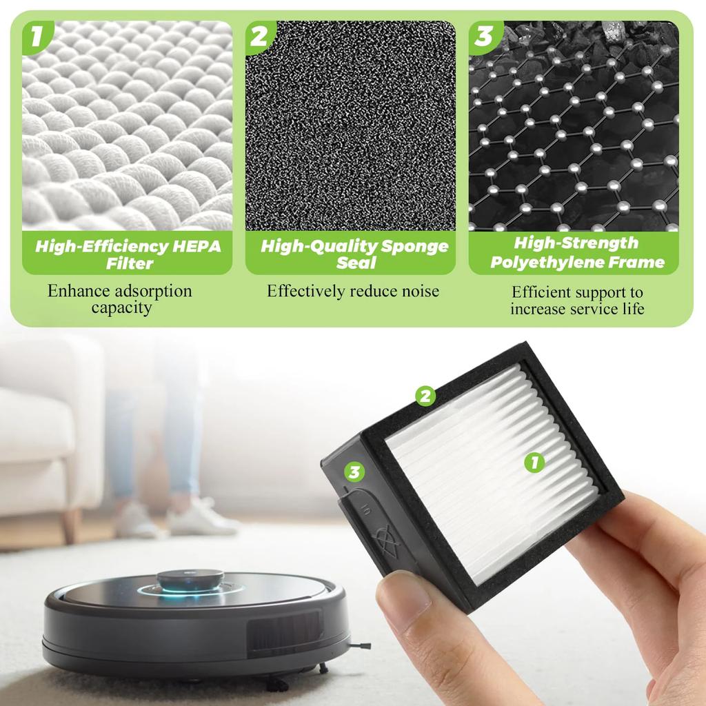 Высокоэффективный фильтр для iRobot Roomba evo, серии i,e:E5 E6 E7 i1 i3 i4 i5 i6 i7 i8 e, i, Серии Роботы-пылесосы