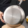 Сковорода Вок 30 см без покрытия Нержавеющая сталь 304 Сковороды для стейков Домашняя индукционная плита Газовая плита Кухонная посуда Сковорода с антипригарным покрытием