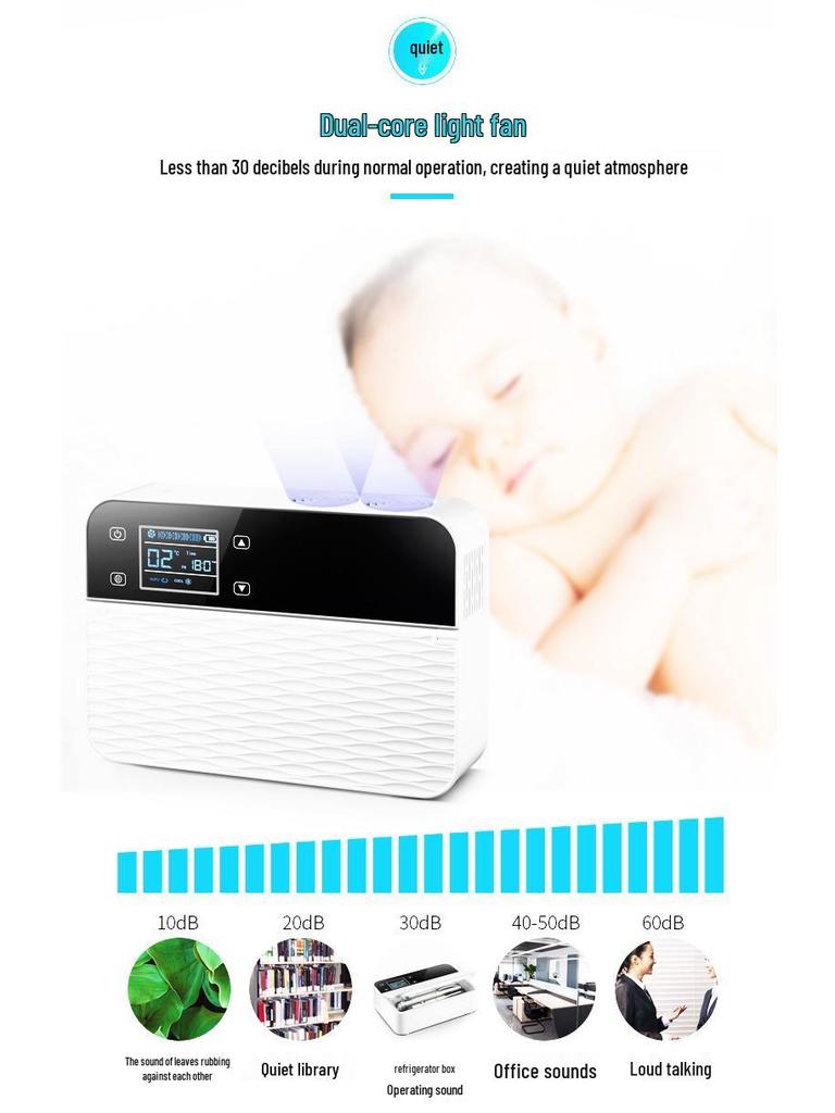 Портативный мини-холодильник для инсулина с перезаряжаемым контролем температуры