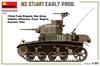 Пластиковая модель Miniart France M3 Stuart Early Type MA35412 1/35