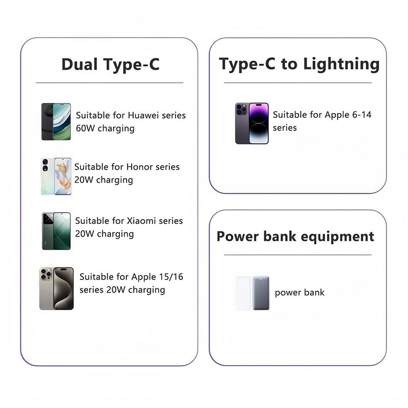 Кабель Type-C для быстрой зарядки Usb-C Короткий брелок Кабель для передачи данных Для Lightning Для iPhone Для Android Мобильный телефон Планшет Аксессуары