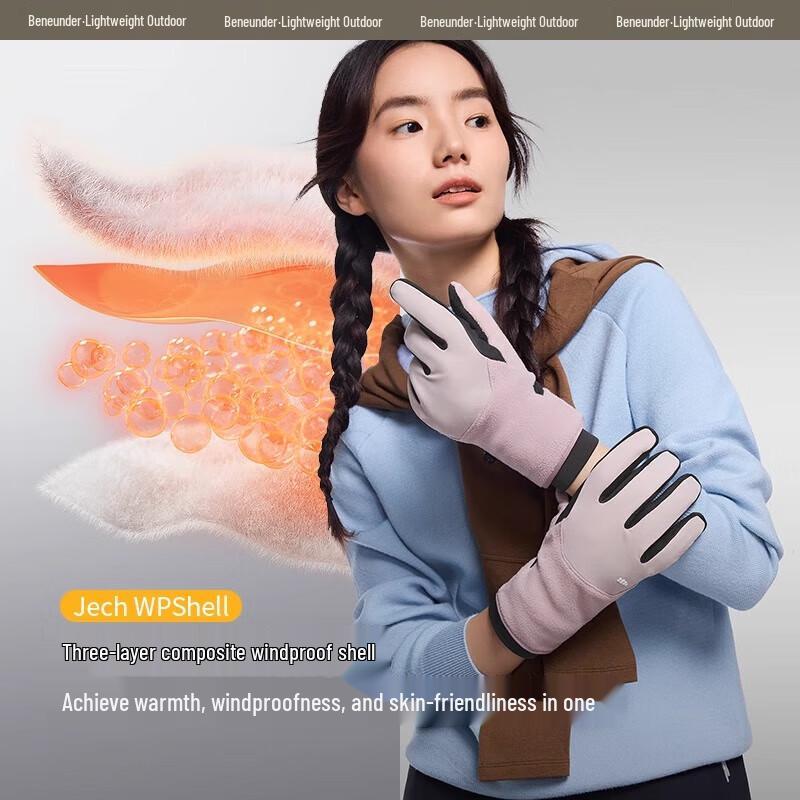 Beneath the Banana Женские бархатные зимние перчатки с сенсорным экраном