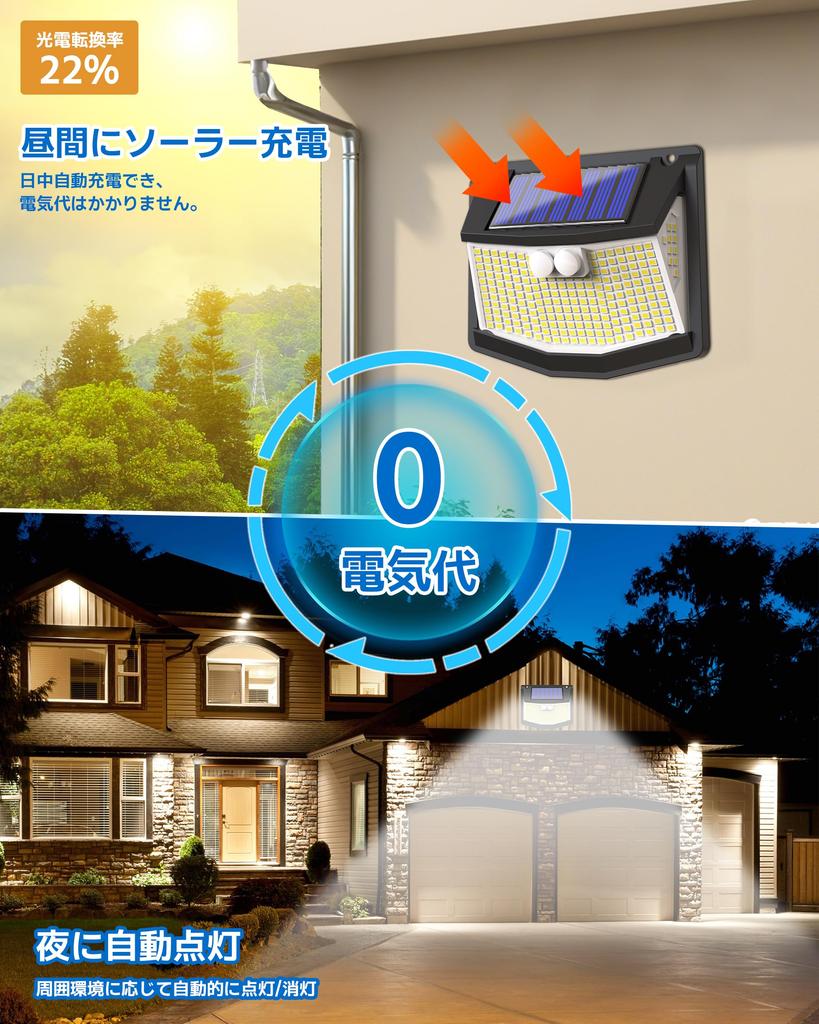 Садовый декоративный светильник на солнечной энергии с датчиком движения Автоматический 3 Интеллектуальный солнечный датчик Нулевое электричество Светодиодный Аварийный Уличный Передний Парковочный Легкая Установка с