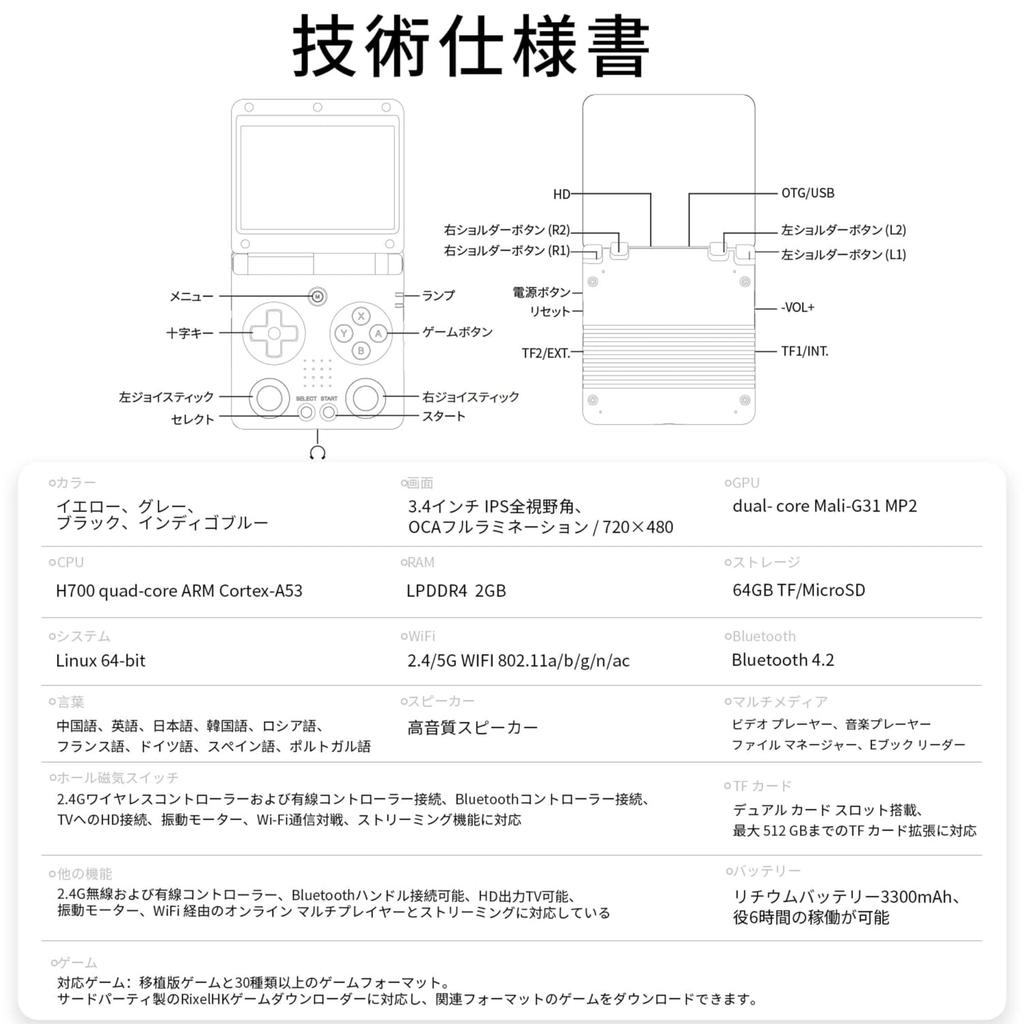 Anbernic RG34XXSP Flip Portable Retro Game Linux Japanese Language Dual 3300mAh Purple Console, Foldable, System, 3.4-inch Screen, Support,