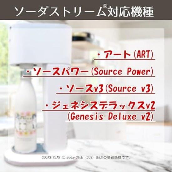 mofusand Carbonated Bottle 530ml Pizza 53-2163