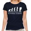 Evolution Of Cleanser Men Women T-Shirt Gift