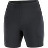 Шорты Sense Stow Short Tights 6" Мягкие, дышащие, быстросохнущие, ударопрочные, однотонные, со светоотражающими полосами, шорты для бега, женские шорты LC2740200