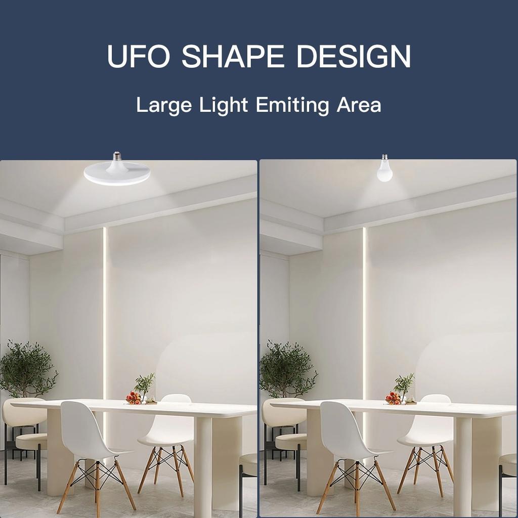 1pc High Power LED Light Bulb – 50W/30W/20W/18W/12W, E26/E27 Base 6000K Light For Home, Bedroom, Party, And Holiday Decoration