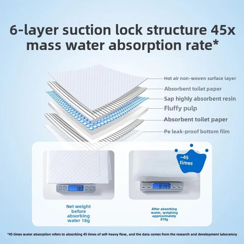 Disposable Non-woven Baby Urinary Pads Waterproof Breathable Mattresses for Newborn Care 20/50 Sheets Pack Diaper Changing Mat