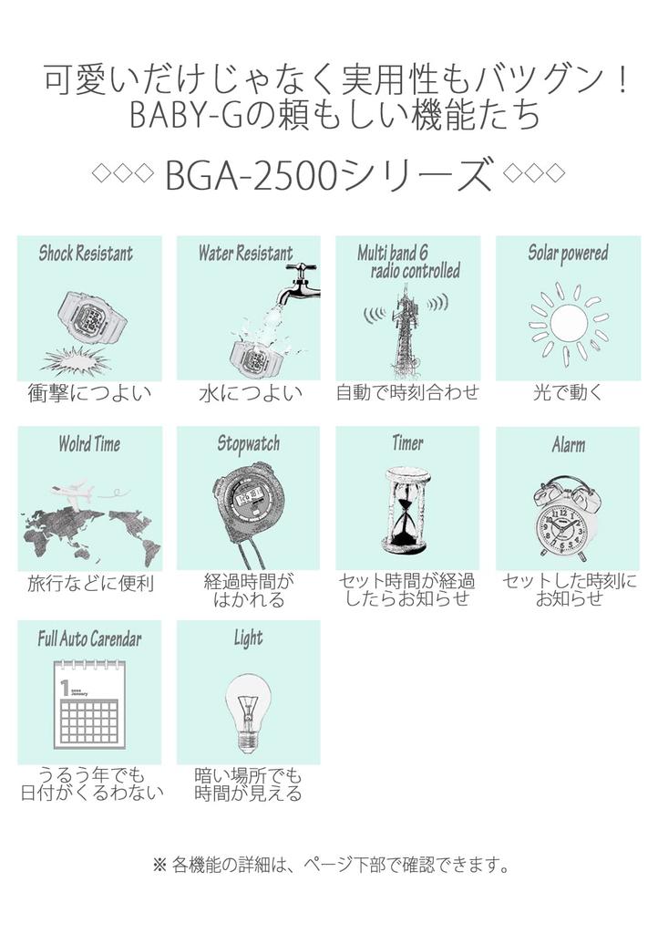 Casio BEACH TRAVELER Solar Watch Black Baby-G Radio-Controlled BGA-2500-1AJF Women's