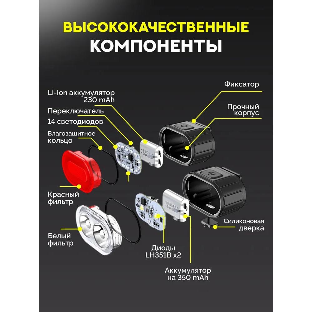 Велосипедные фонари, белые передние и красный задний для самоката