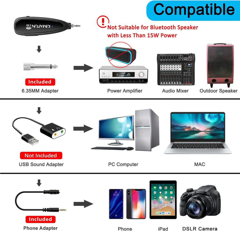 KIMAFUN 2.4G Wireless Waterproof Headset Microphone with 30m Transmission Range, Auto-Pairing, Ear-Hook Type, Transmitter and 3.5mm Stereo Plug