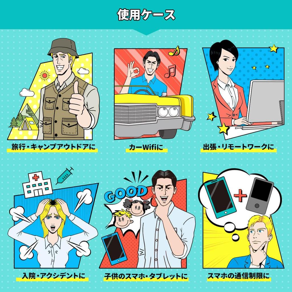 30GB 1 Year Natural Failure Warranty Includes Data Communication Line Pocket WiFi Mobile Router USB Communication Compatible No Contract No Monthly