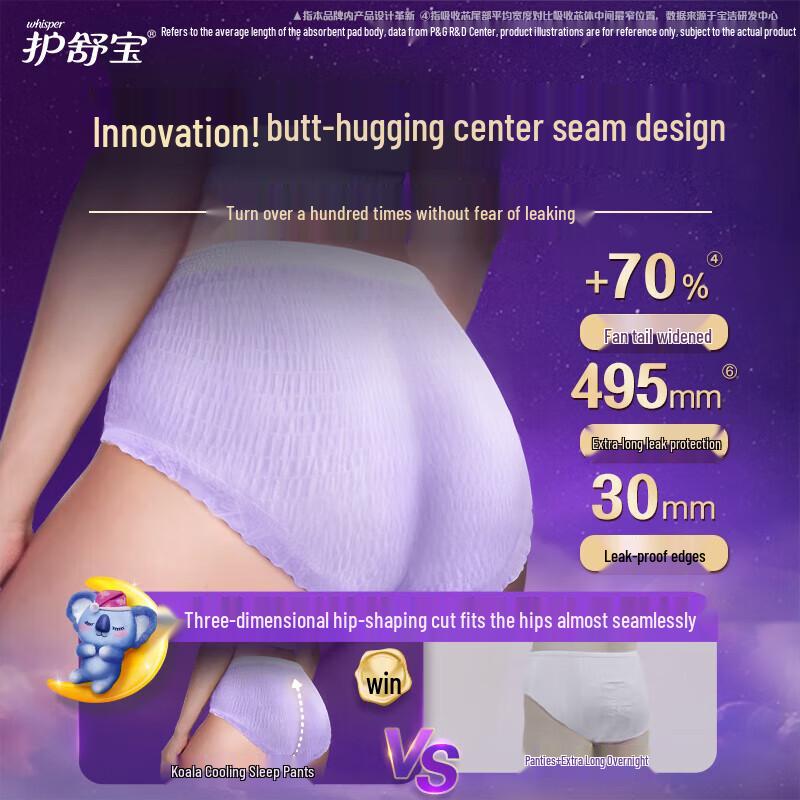 Vinda Portable Tissues & Koala Overnight Pants Set