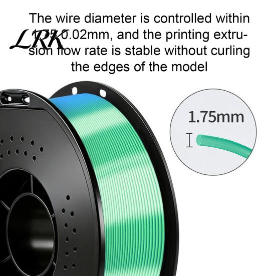Трехцветная шелковая PLA-нить с градиентом, катушка 1 кг, 1,75 мм, блестящая, разноцветная, гладкая печать, 3D-принтер для DIY-печати фигурок, моделей, поделок