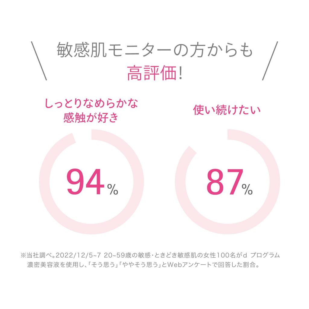 D Program Лечебная концентрированная сыворотка Интенсивная обогащающая сыворотка Сменный блок Для чувствительной кожи Для рецидивирующих проблем с сухостью 45 мл [Официальный] [Квази-лекарство]