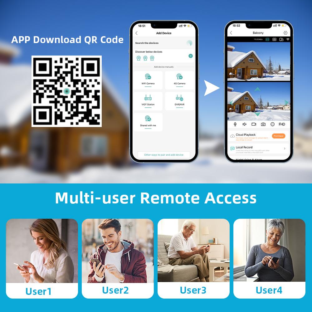 8-мегапиксельная камера видеонаблюдения Wi-Fi, водонепроницаемая беспроводная камера безопасности с искусственным интеллектом, обнаружение человека, камера видеонаблюдения Dahua IP, ночное видение