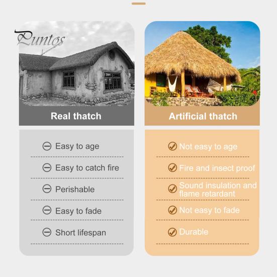 Искусственная соломенная кровельная плитка, реалистичная, прочная, устойчивая к атмосферным воздействиям, огнеупорная отделка, искусственная поддельная соломенная черепица