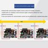 Xy7025 70В/25А/1750Вт Стабилизированный источник питания-преобразователь с ЧПУ Постоянное напряжение Постоянный ток Понижающий модуль