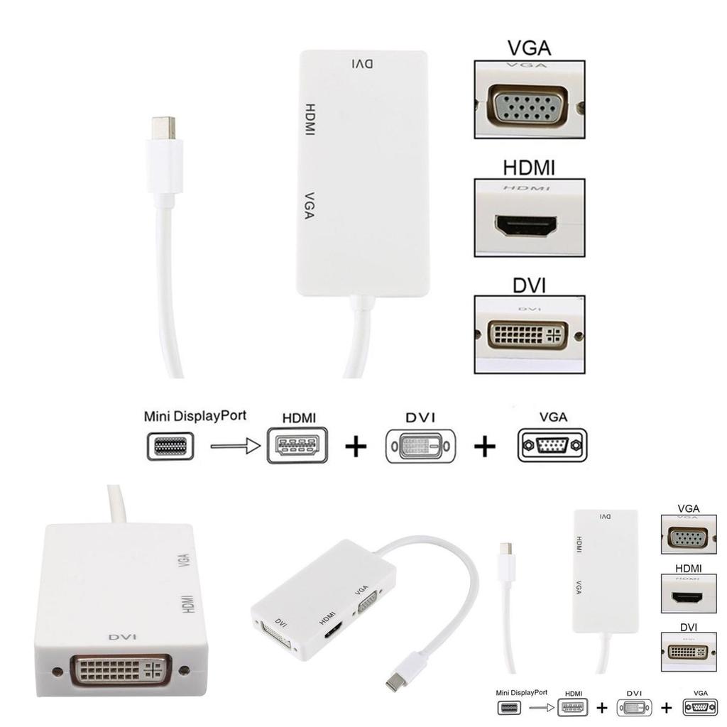 Мини DisplayPort к HDMI DVI VGA 3-в-1 адаптер с чипсетом для Macbook Pro Air для настройки нескольких мониторов