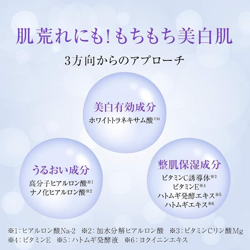 [Оптовая закупка] Набор из 4 шт. Hada Labo Hakujun эмульсия для пополнения 140 мл Лекарственное отбеливание
