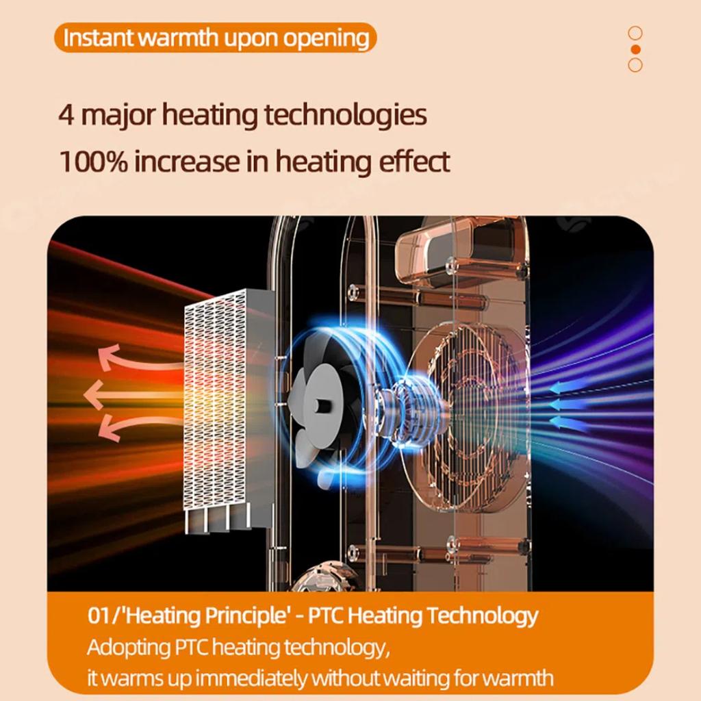 Нагреватель с дистанционным управлением, домашний электрический обогреватель, вентилятор горячего воздуха, энергосберегающий и портативный