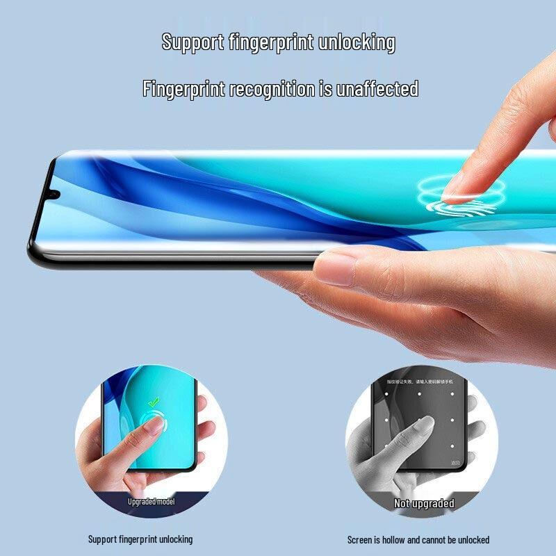 Защитные пленки для экрана и объектива телефона Huawei Smorss