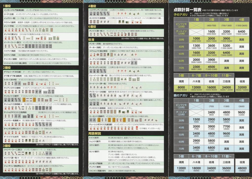 №1 рекомендуемая профессионалами плитка для маджонга Бамбуковая палочка с 500 очками