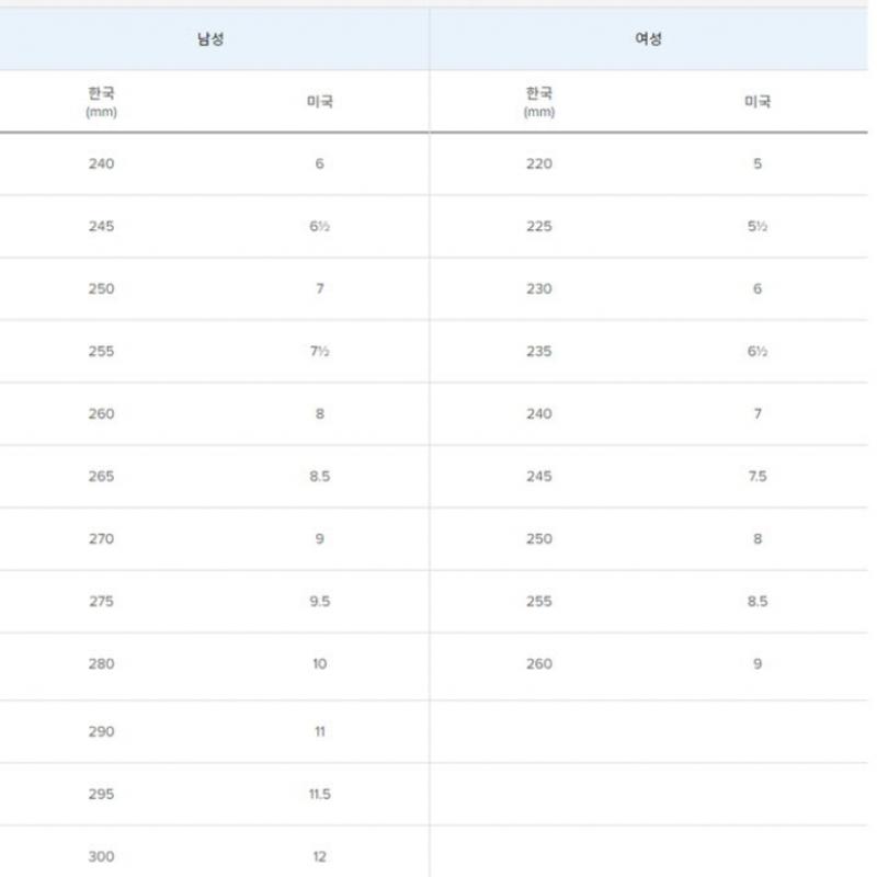 New Balance Nqj Nbpadf702w 10 Bb650rwh