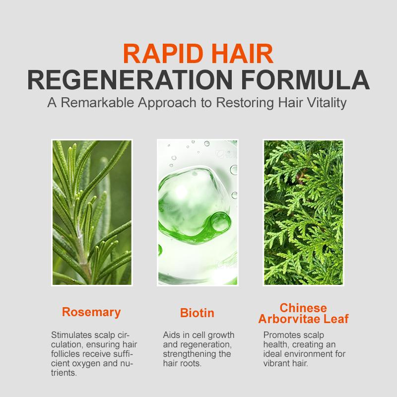 PURC Масло батана Спрей для роста волос Уход за волосами Против выпадения волос Быстрое восстановление роста Питательный спрей Масло розмарина Биотин Средства для роста волос