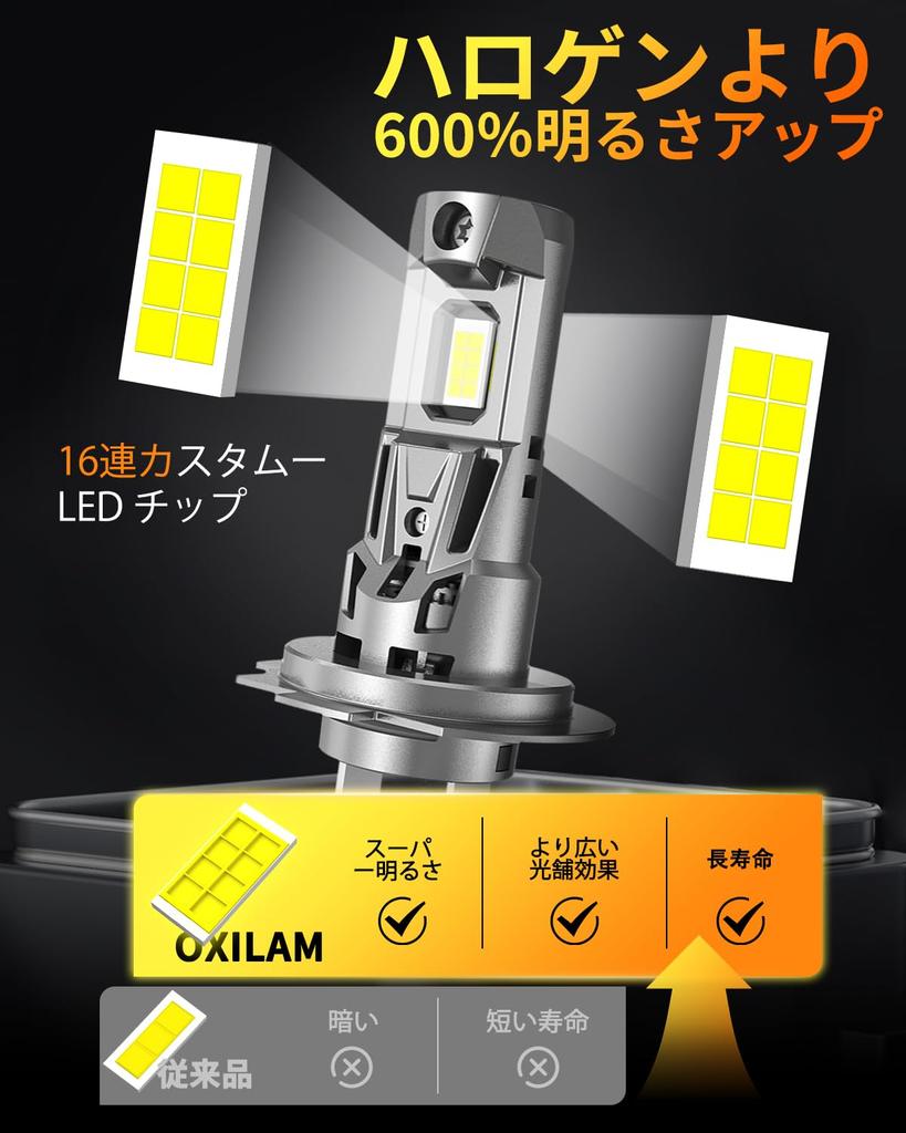 OXILAM H7 LED Vehicle Inspection Equipped with 16 CSP Halogen No Adapter Easy 6500K Includes Cooling Replaces H7 Fog Pack of Warranty M5SH7