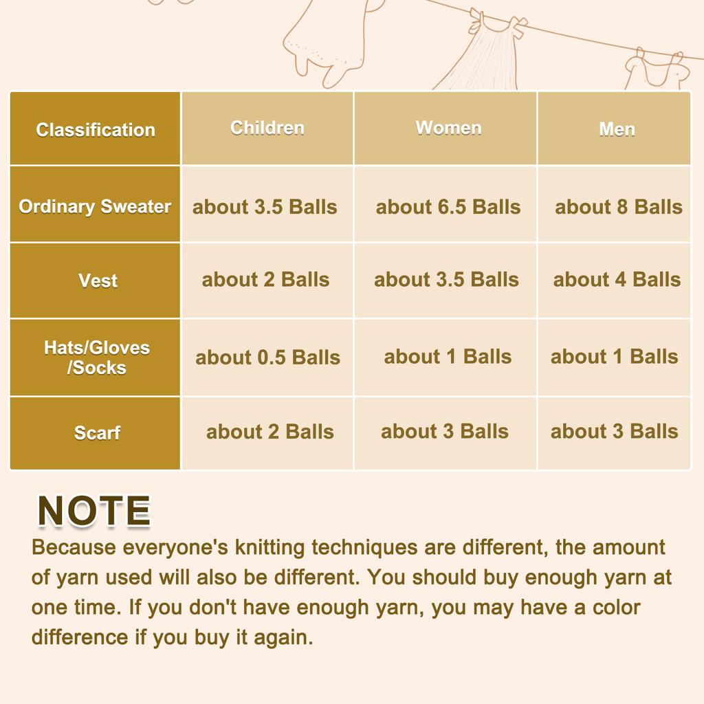 Пряжа 100% шерсть 4-слойная шерстяная ровница Роскошная и мягкая пряжа Пряжа ручной окраски для ручного вязания, вязания крючком, 3,52 унции, 306 ярдов 1 моток