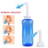 300ml Adults Children Allergic Rhinitis Neti Pot Nasal Nose Wash Machine Detox Sinus Allergies Relieving Rinse Health Care