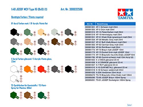 Tamiya 32596 1/48 JGSDF Type 16 Plastic Model Kit