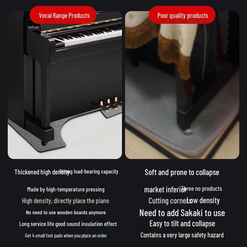 Piano Soundproofing & Shock Absorption Pads with Insulation Carpet and Mute Panel