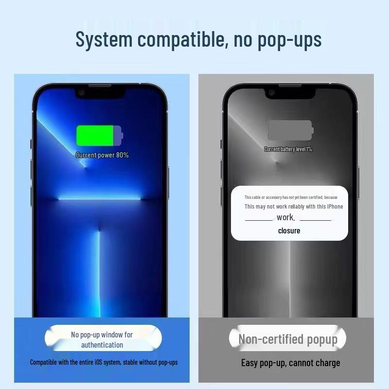 Зарядное устройство PD 30 Вт для Apple 15 и 16 - Быстрое зарядное устройство с сертификатом 3C и совместимым кабелем данных