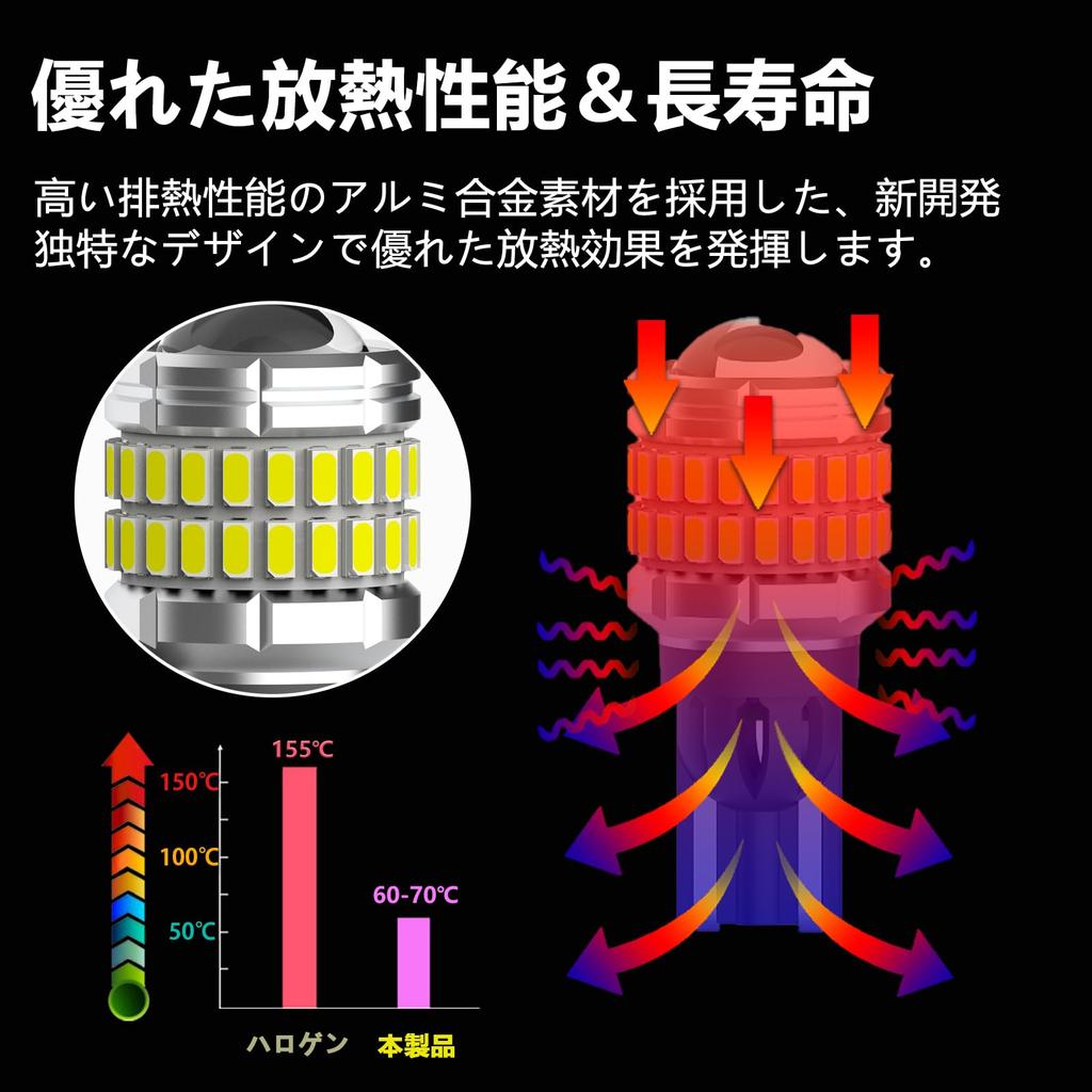 Светодиодный задний фонарь CIWENDAN T16, Взрывной свет, Высокая яркость, Новейший 3030 SMD + 3014